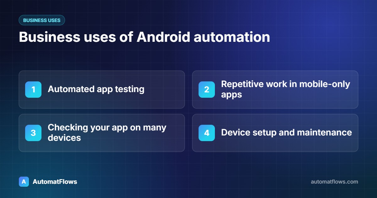 Business uses of Android automation — Automated app testing, Repetitive work in mobile-only apps, Checking your app on many devices, Device setup and maintenance